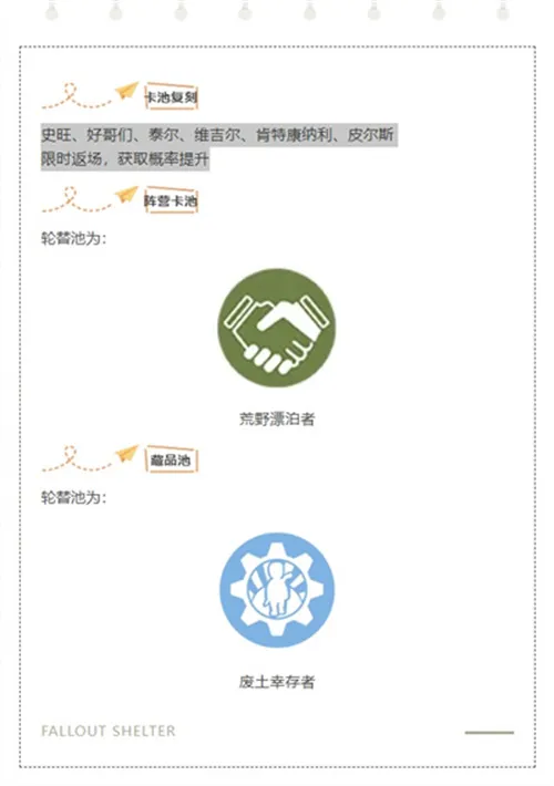 信仰守卫者 《辐射:避难所Online》全新SSR“Z1-14”现已登场!