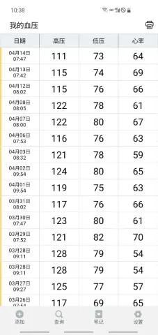 血压笔记