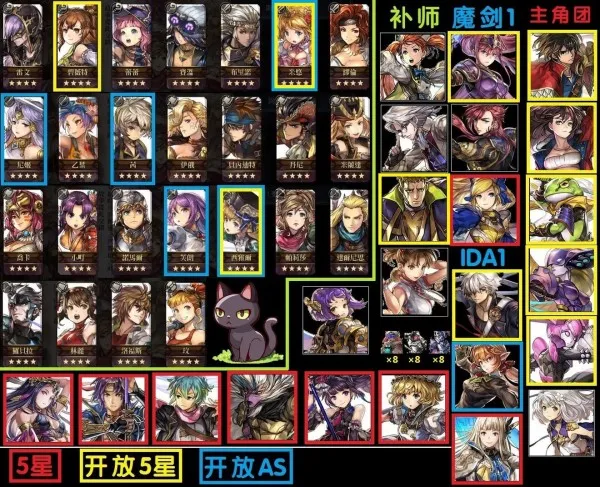 另一个伊甸超越时空的猫联动版