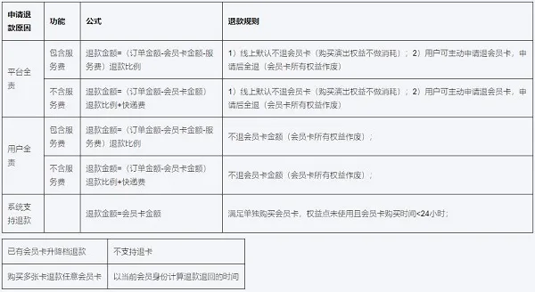 摩天轮票务官网