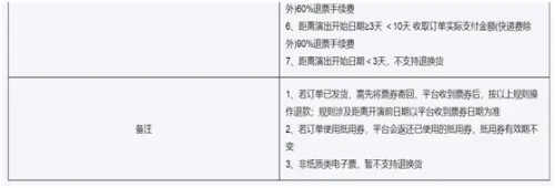 摩天轮票务官网