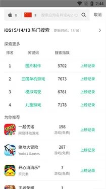 七麦数据下载v1.0