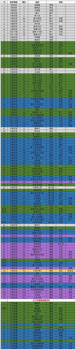 开荒怪兽岛正版